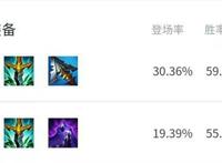 王者组奇亚娜详解：两种套路三种玩法速上钻