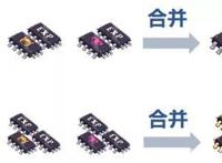 崩坏三：3.7版本即将上线，萌新舰长福利，前所未有的快养成机制！