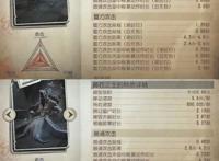 第五人格：黄衣之主的蓄力刀刀气最长，女巫的移速最快