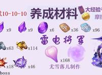 原神：雷电将军武器、圣遗物、阵容等全方位讲解