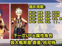 原神：雷电将军卡池，有哪些4星角色？2.1版本卡池配置分析预测