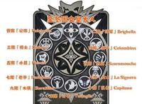 《原神》剧情分析：3个迹象表明雷电将军大概率死定了！