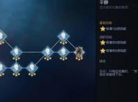 第五人格中的杰克是个假的？真正的可能已经死亡了！