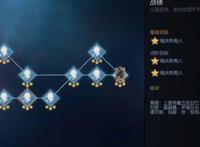 第五人格中的杰克是个假的？真正的可能已经死亡了！