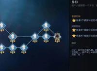 第五人格中的杰克是个假的？真正的可能已经死亡了！