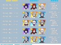 崩坏3：来了来了！9位S女武神自选扩充，你的压岁钱准备好了吗？