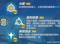 《崩坏三》新角色女武神荣光她强吗？