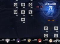 崩坏三：难民S0瓦瓦瓦理律通关100难度简易心得