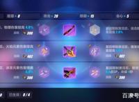 崩坏三：难民S0瓦瓦瓦理律通关100难度简易心得