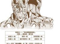 《JOJO的奇妙冒险》：如果乔鲁诺赶来支援，他能否击败神父？