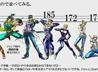 《JOJO》中的遗传细节，疯钻遗传迪奥基因，乔鲁诺产生变异