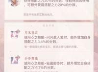 闪耀暖暖典雅闪耀洛昂璀璨之约值得养吗