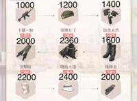 《闪耀暖暖》平民零氪玩法技巧思路指南！零氪教学攻略！
