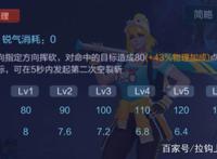 王者荣耀：花木兰到底应该怎么玩？这英雄真的不行了？