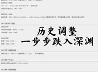 王者荣耀花木兰最强打法，3600字全方位解读木兰，多动图，速收藏