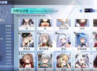 碧蓝航线决胜组复活赛落幕：最后并票失败圣路易斯成最大输家