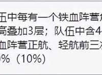 碧蓝航线：德系航队检验小结