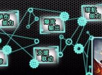 《王者荣耀》之破灭刀锋——铠高阶攻略