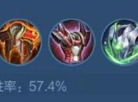 王者荣耀：英雄调整情报，肉铠时代落下帷幕，霸王项羽强势回归