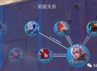 王者荣耀策划揭秘：铠背后的故事，铠的真名也有个凯字