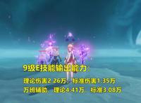 原神：八重神子强度分析，大招理论伤害53万，“万班”辅助不可缺