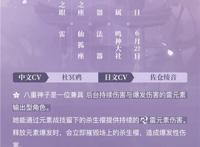 「原神」浅谈八重神子