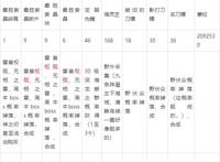 「原神」浅谈八重神子