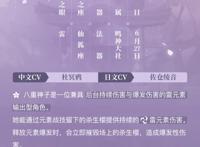 原神：八重神子养成攻略，内含配队思路及圣遗物选择