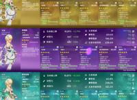 原神第一“荧”妹，360天在秘境中战斗了1650次，太扯了！