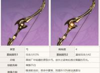 《原神》T0角色甘雨「攻略」