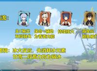 原神：甘雨玩法解析，3大流派6套阵容，想好选哪个流派没？