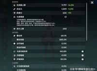 《原神》1.5版平民向甘雨培养指南甘雨配队思路详解