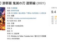 豆瓣9.4，全网都在吹爆鬼灭之刃
