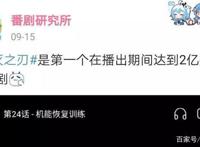 鬼灭之刃简介（2019最好看动漫之一）