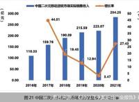 腾讯、网易等游戏大厂轮番抢滩二次元赛道的下一个《原神》出自谁家