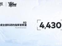 碧蓝航线玩家肝度官方统计数据汇总1W6的指挥官达成了全图鉴成就