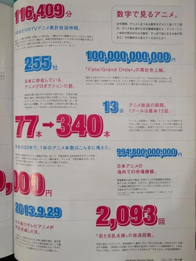 在《火影》之前，它是国内最知名的忍者日漫！开播30年仍未完结