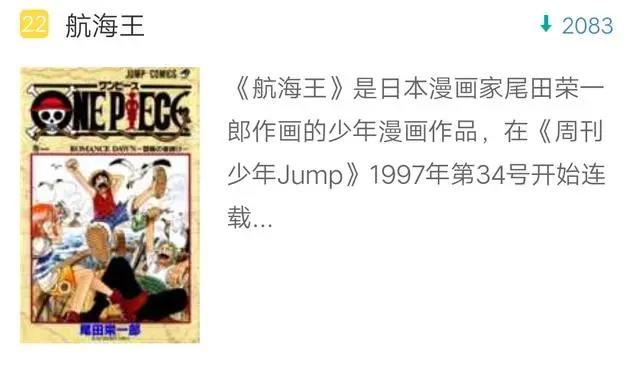 《火影忍者》完结后热度更高，远超仍在更新的《海贼王》