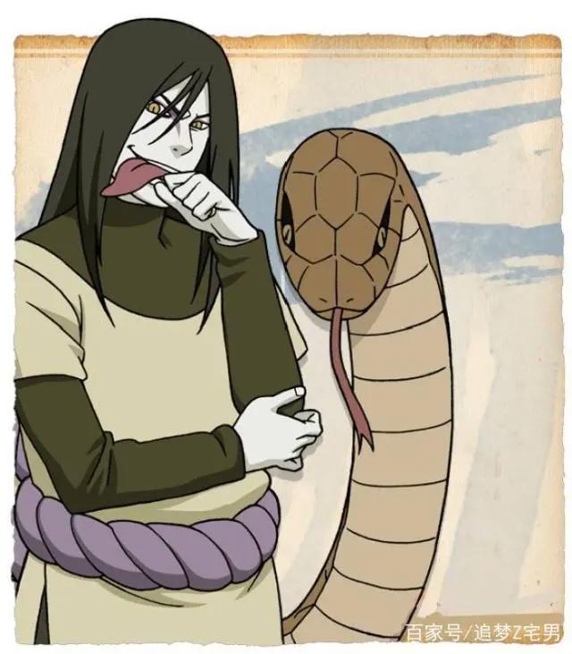 动漫探索—火影实力排行分析