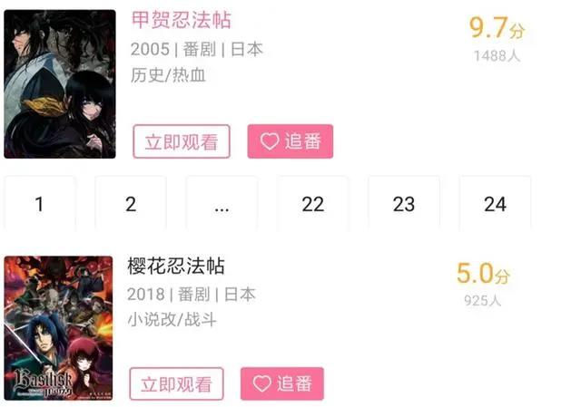 不容错过的经典冷门作品：《火影忍者》的鼻祖