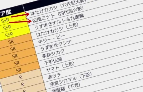 博人传：七代火影有两个，除了鸣人还有佐助，忍界已经默认