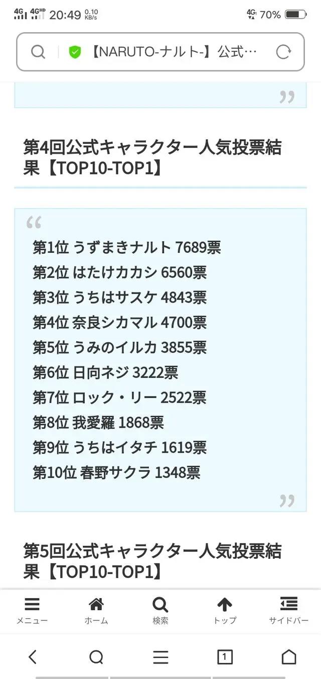 雏田人气碾压小樱？多次霸榜前十？