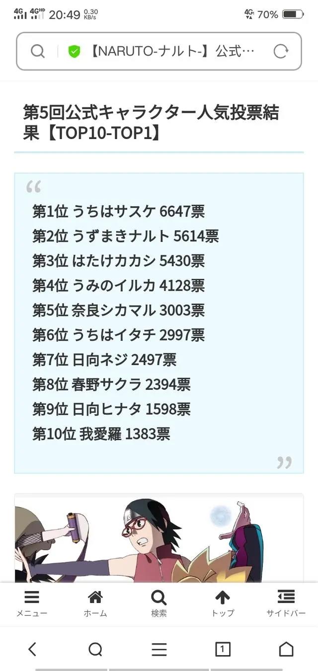 雏田人气碾压小樱？多次霸榜前十？