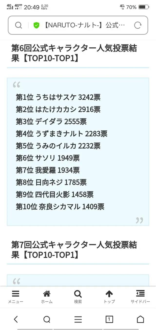雏田人气碾压小樱？多次霸榜前十？
