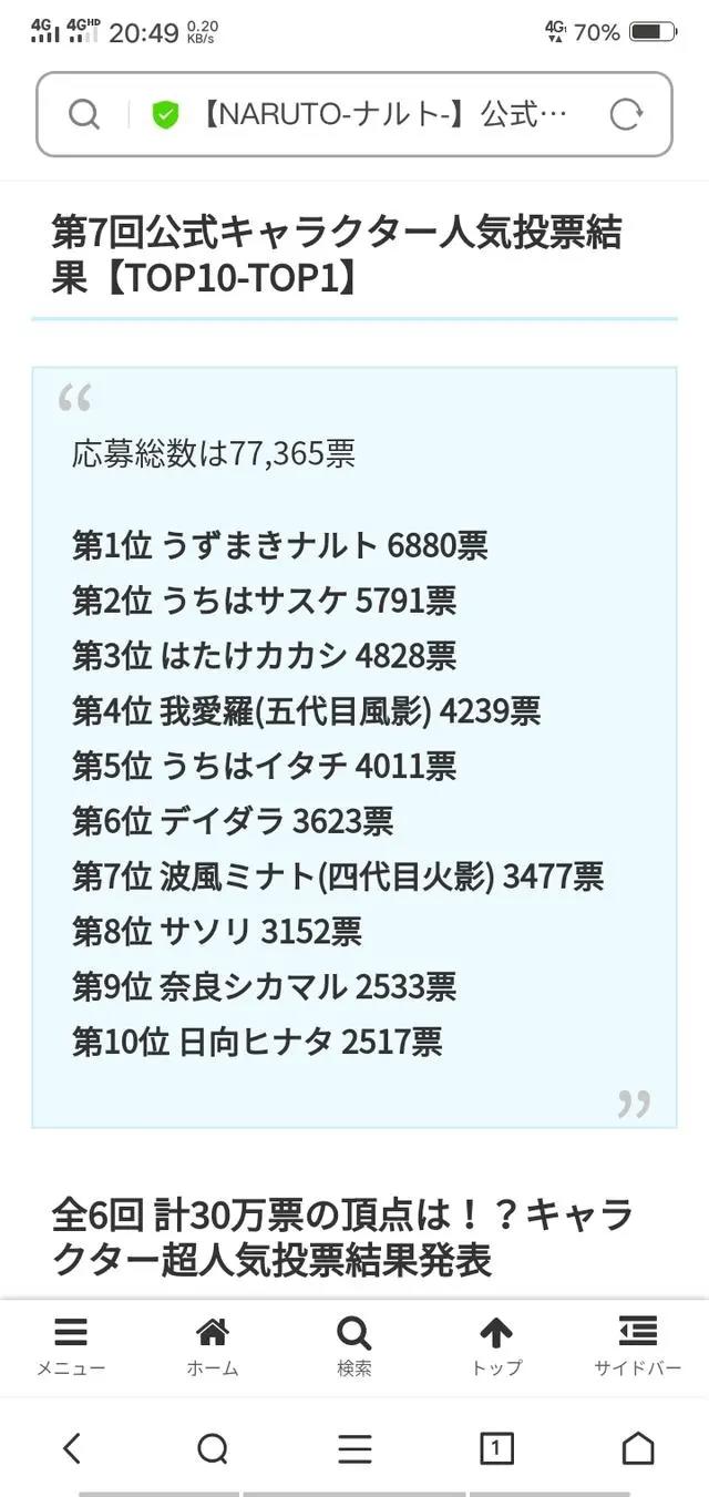 雏田人气碾压小樱？多次霸榜前十？