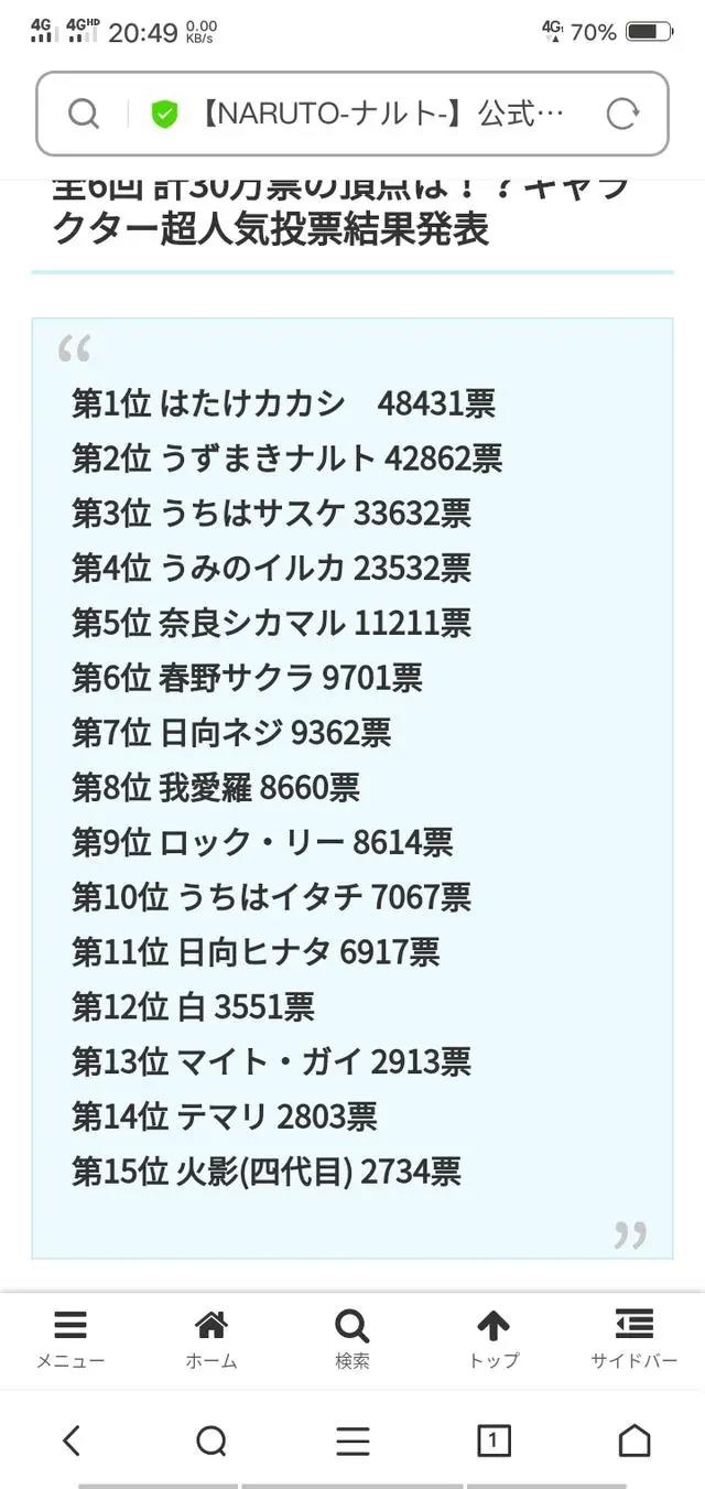 雏田人气碾压小樱？多次霸榜前十？