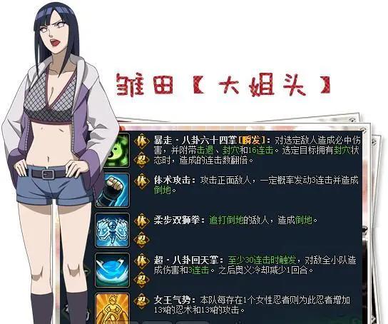 无限月读里的女王雏田和正传中的小家碧玉雏田，哪个更适合鸣人？