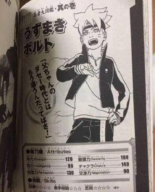 《博人传》角色能力数值介绍，继承鸣人嘴遁的竟然不是博人！