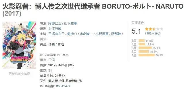 《火影忍者》宇智波止水手办：碧绿须佐能乎，终极别天神威力无穷