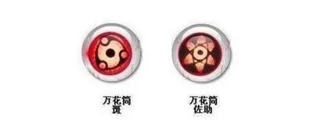 宇智波止水的写轮眼，能力甚至在鼬之上，暗部的地位应该很高？